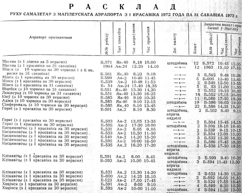 Был в Климовичах аэропорт