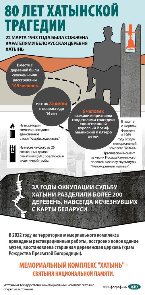 Лукашенко: трагедия Хатыни навечно выбита в камне и в сердце белорусского народа