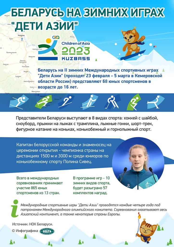 Белорусская конькобежка Полина Сивец завоевала серебро в масс-старте на Играх "Дети Азии"