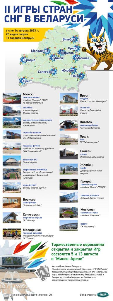 В легкоатлетическом турнире II Игр стран СНГ выступят юные спортсмены из девяти государств