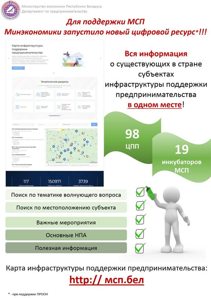 Вниманию предпринимателей: Минэкономики запустило новый цифровой ресурс