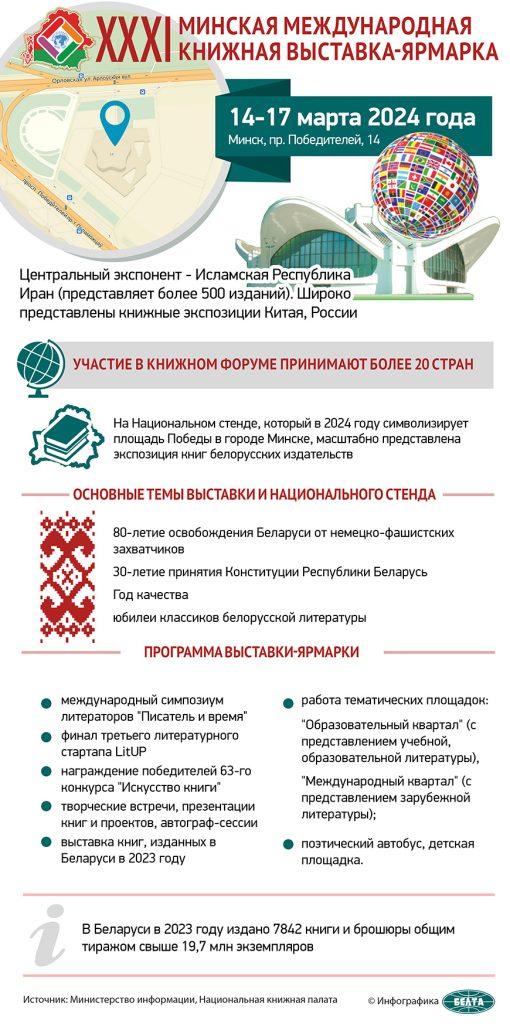 Лукашенко направил приветствие участникам Минской международной книжной выставки-ярмарки и симпозиума литераторов