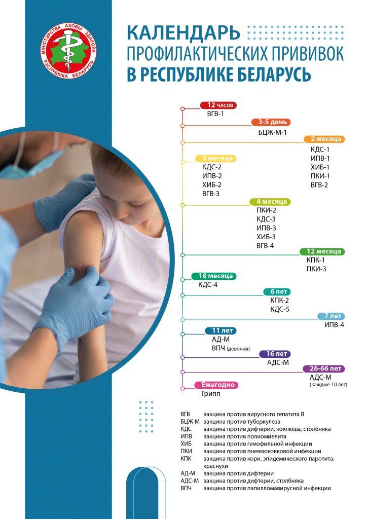 В Беларуси дополнят национальный календарь прививок