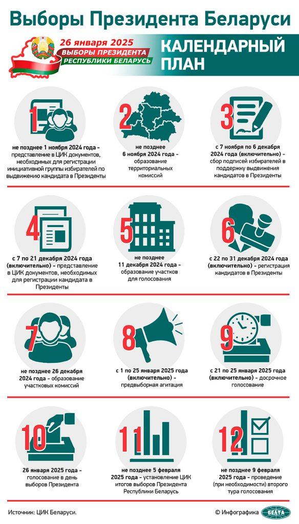 ЦИК: только один бюллетень для голосования может быть выдан взамен испорченного