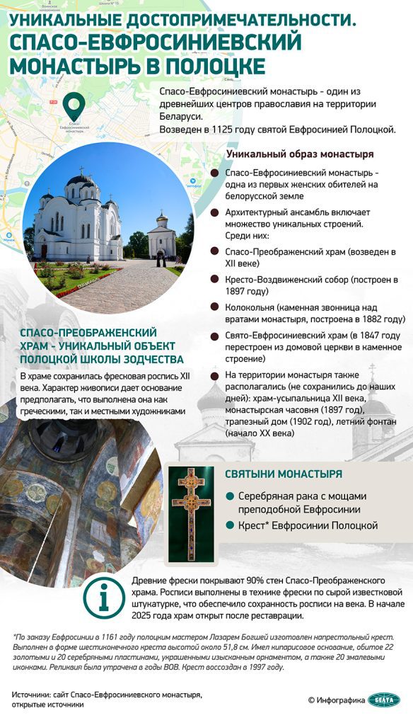 Религиозная реликвия и шедевр ювелирного искусства. К 865-летию создания Креста Евфросинии Полоцкой